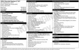 New 2026 Chevrolet Equinox LT w/ Midnight Edition image 4