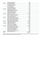 New 2026 BMW X5 xDrive40i w/ M Sport Package image 4