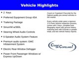 Certified 2024 GMC Sierra 1500 SLT image 2