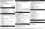 New 2025 RAM 1500 Tungsten w/ Off Road Group image 3