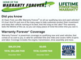 New 2025 Ford F150 Tremor w/ Tow/Haul Package image 5