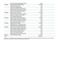 New 2026 BMW X5 xDrive40i w/ M Sport Package image 4