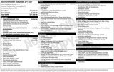 New 2025 Chevrolet Suburban Z71 w/ Comfort Package image 6