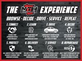 Used 2024 Ford Expedition Max XLT image 3