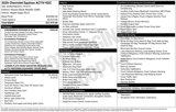 New 2026 Chevrolet Equinox ACTIV w/ Convenience Package III image 3