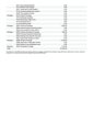 New 2026 BMW X5 xDrive50e w/ M Sport Package image 4