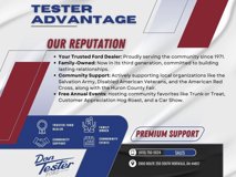 Used 2021 Ford F150 XLT w/ Equipment Group 302A High