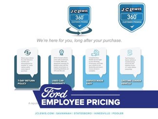 New 2025 Ford F150 King Ranch w/ FX4 Off-Road Package image 1