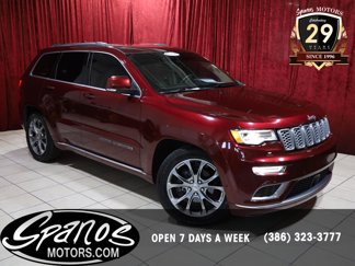 Used 2020 Jeep Grand Cherokee Summit w/ Platinum Series Group image 1
