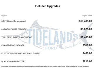 New 2025 Ford F250 Lariat w/ Lariat Ultimate Package video 1
