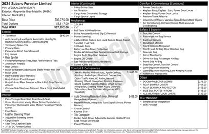 Used 2024 Subaru Forester Limited