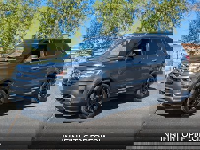 Used 2018 Ford Explorer Limited