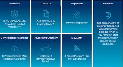Used 2024 Hyundai Santa Fe XRT