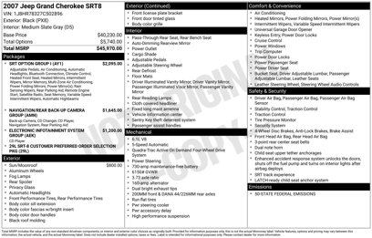 Used 2007 Jeep Grand Cherokee SRT8 w/ SRT Option Group I
