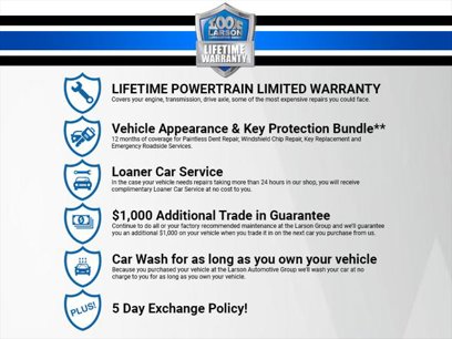 Certified 2023 Toyota Sequoia Limited
