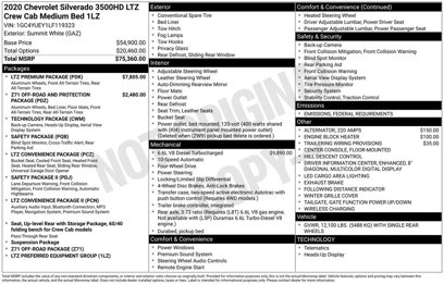 Used 2020 Chevrolet Silverado 3500 LTZ w/ LTZ Premium Package