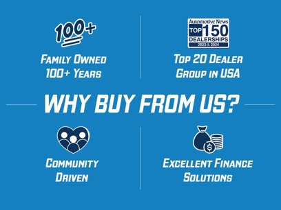 Used 2022 Hyundai Tucson Limited