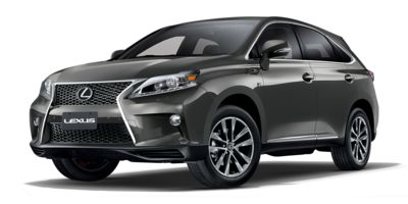 Used 2015 Lexus RX 350 AWD