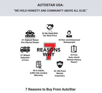Used 2021 Jeep Wrangler Unlimited Sport
