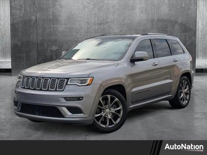 Used 2020 Jeep Grand Cherokee Summit w/ Platinum Series Group