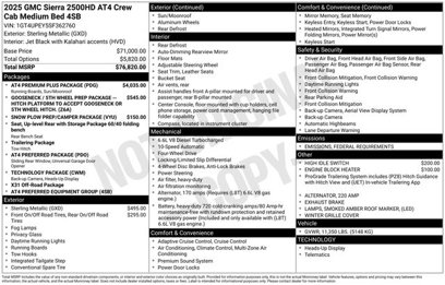 New 2025 GMC Sierra 2500 AT4 w/ AT4 Premium Plus Package