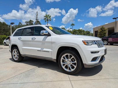 Used 2021 Jeep Grand Cherokee Summit