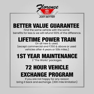 Used 2006 Ford E-350 and Econoline 350 Super Duty