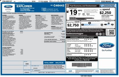Used 2014 Ford Explorer Limited w/ Equipment Group 302A