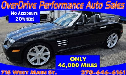 Used 2008 Chrysler Crossfire Limited