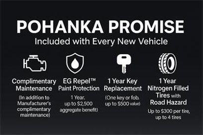 Used 2022 Hyundai Elantra SEL w/ Convenience Package