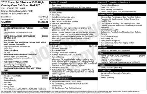 New 2026 Chevrolet Silverado 1500 High Country image 1