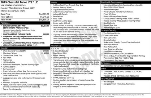 Used 2015 Chevrolet Tahoe LTZ image 3