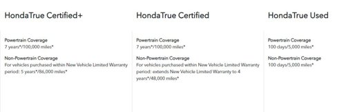 Certified 2023 Honda Accord EX image 2