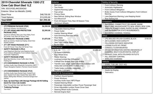 Used 2019 Chevrolet Silverado 1500 LTZ w/ LTZ Premium Package image 25