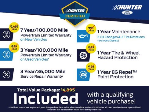 Used 2025 Chevrolet Equinox ACTIV w/ Safety and Technology Package image 5