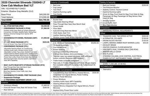 Used 2020 Chevrolet Silverado 2500 LT w/ All Star Edition image 4
