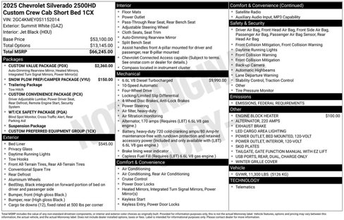 New 2025 Chevrolet Silverado 2500 Custom w/ Custom Value Package image 4