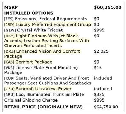 Used 2016 Cadillac CT6 Luxury image 3