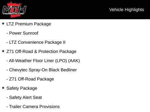 Used 2024 Chevrolet Silverado 1500 LTZ w/ LTZ Premium Package image 14