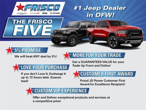 Used 2022 Jeep Wrangler Unlimited Sahara image 3
