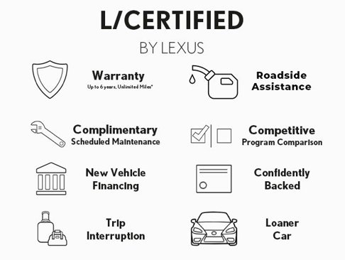 Used 2025 Lexus IS 500 image 6