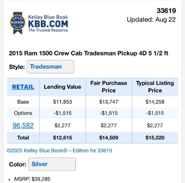 Used 2015 RAM 1500 Tradesman w/ Popular Equipment Group image 20