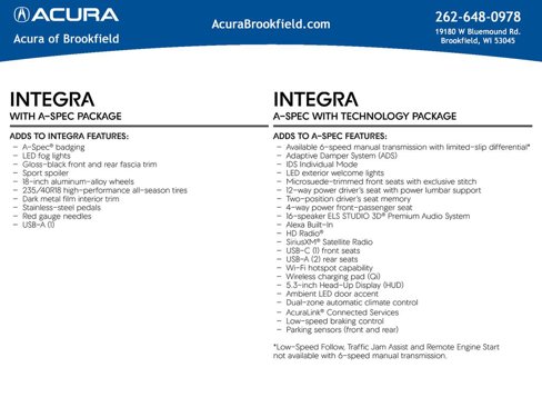 New 2026 Acura Integra A-Spec image 8