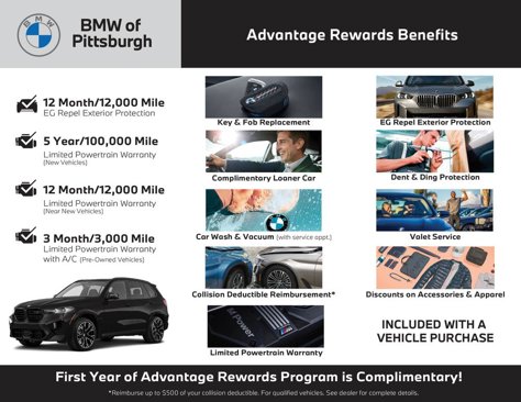 Used 2024 BMW i4 eDrive35 w/ Premium Package image 4