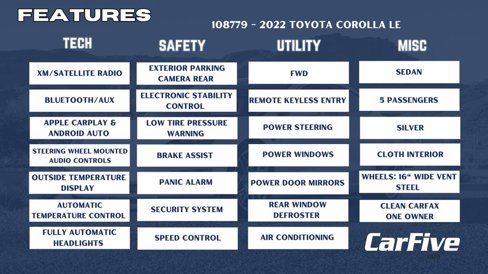 Used 2022 Toyota Corolla LE image 30