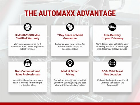 Used 2021 Toyota RAV4 XLE Premium image 4