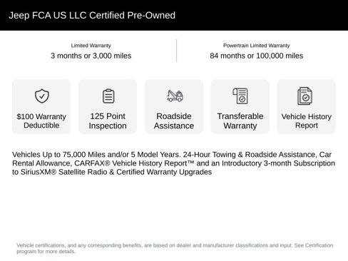 Certified 2023 Jeep Compass Latitude w/ Sun and Sound Group image 11