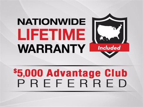 Used 2025 RAM 1500 Limited image 21