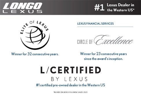 Certified 2024 Lexus RX 350 AWD image 25