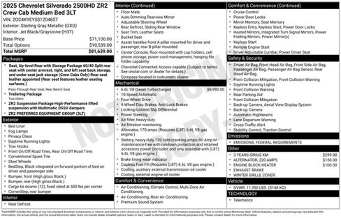 Used 2025 Chevrolet Silverado 2500 ZR2 image 1